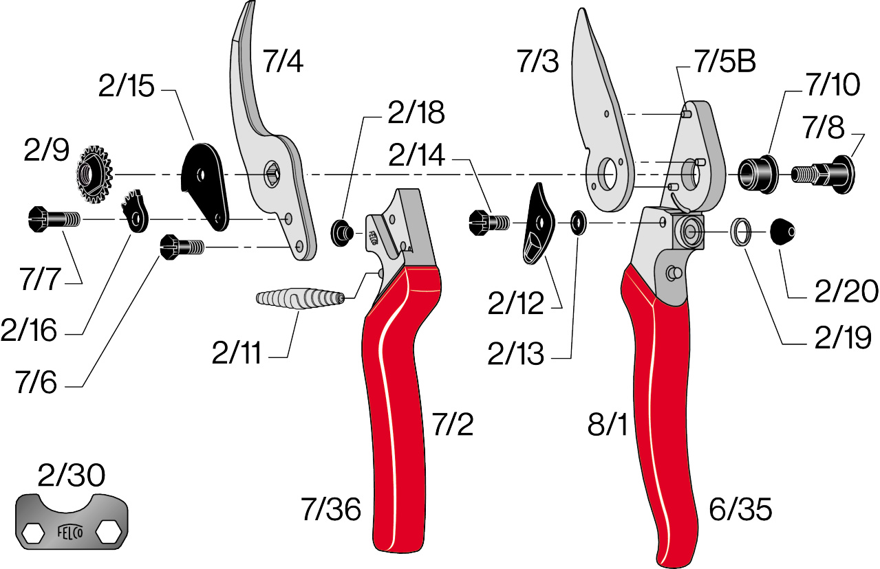 Felco 8 alkatrészek